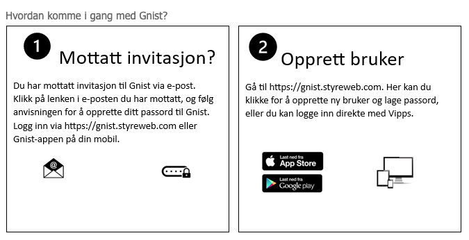 Hvordan logge seg inn i Gnist - Min side ?